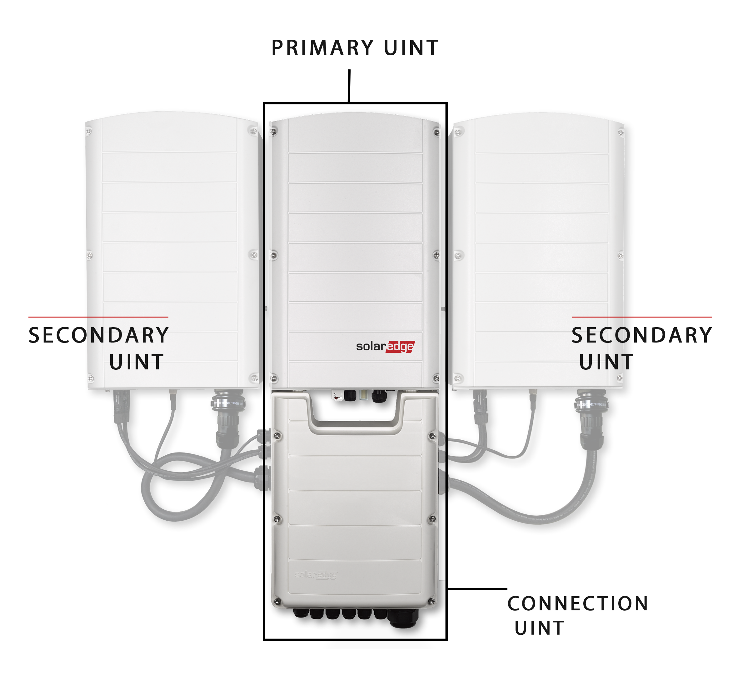 Solaredge Inverter, synergy tech, 3-phase, 55kW - Rubicon Installer Portal